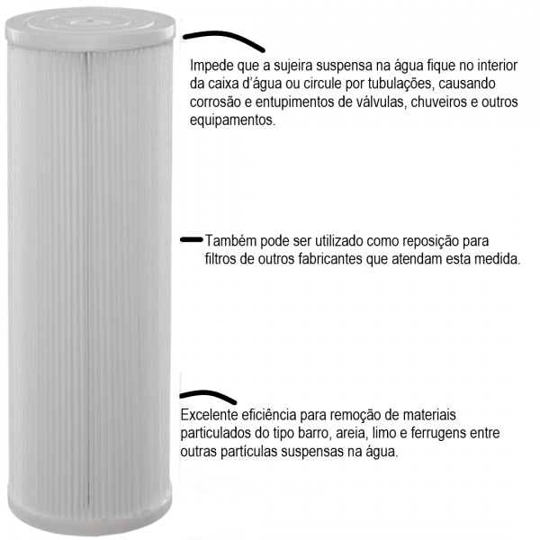 Refil para Filtro BIG 10 50 Micras Acquabios