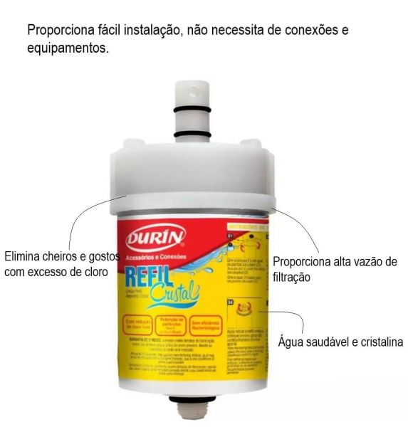 Refil Para Filtro Purificador De Água Cristal Durin 01098