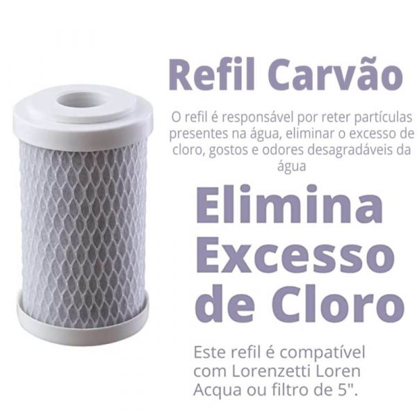 Refil para Filtros Carvão Ativado Lorenzetti Loren Acqua 5”