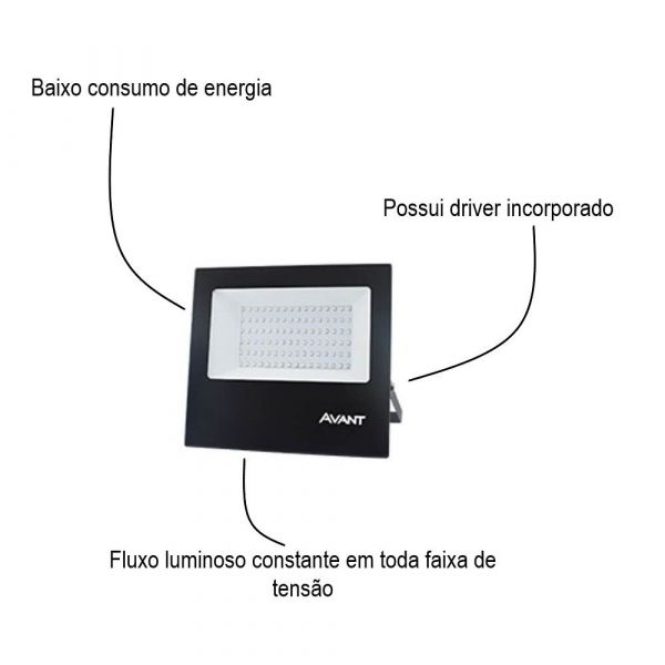 Refletor Led Bivolt Slim 100w Avant
