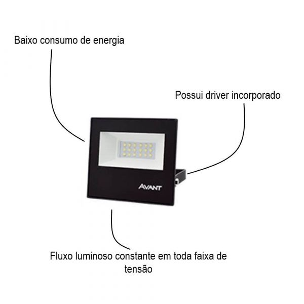 Refletor Led Bivolt Slim 20w Avant