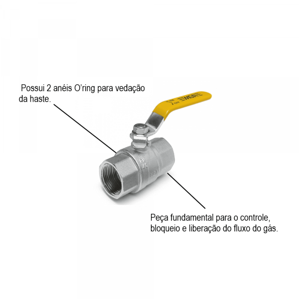 Registro De Esfera Para Gás PN 40 1.1/4” Reta F/F Com Alavanca Mga Zm bombas