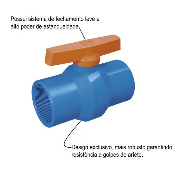 Registro Esférico Rosca 1