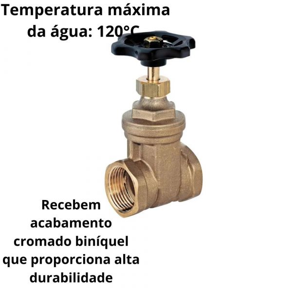 Registro de Gaveta Europa 1Docol