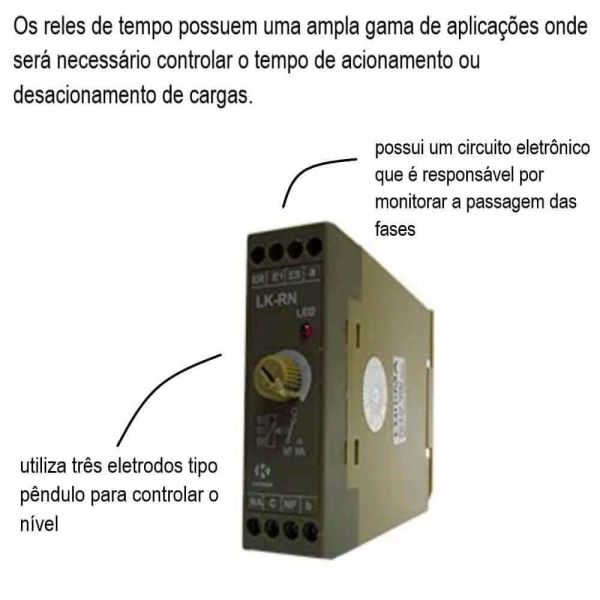 Relé Nível LK-RN 220V Lukma