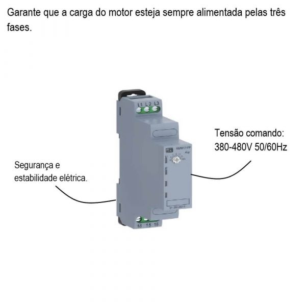 Rele de Monitoramento Falta De Fase 380v Rmw17 Ff01d97 Weg