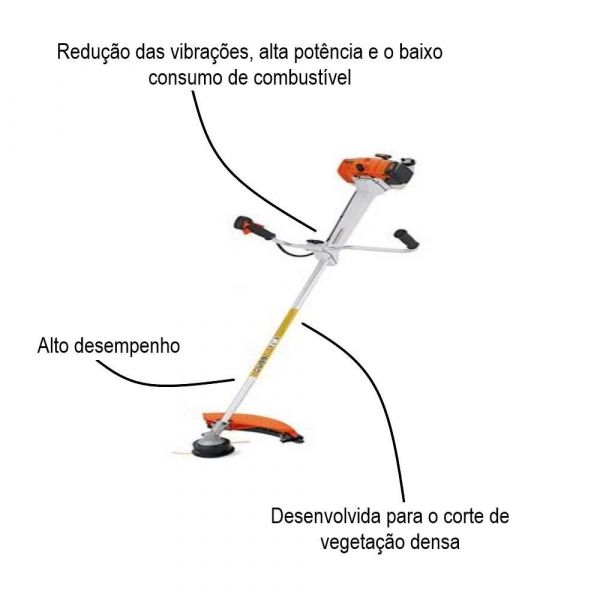 Roçadeira FS 300 STIHL