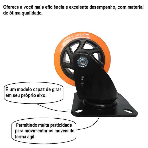Rodízio Placa Giratória 4” Poliuretano 414 140Kg Colson