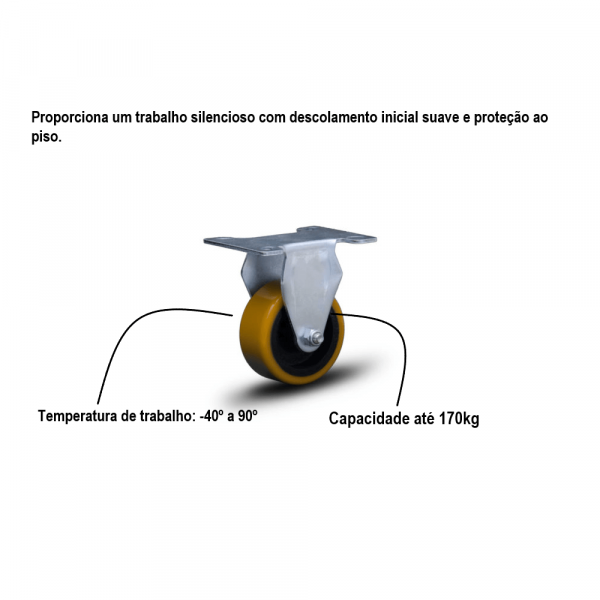 Rodizio Placa Giratório Com Roda Em Ferro Com Pu 170Kg Colson