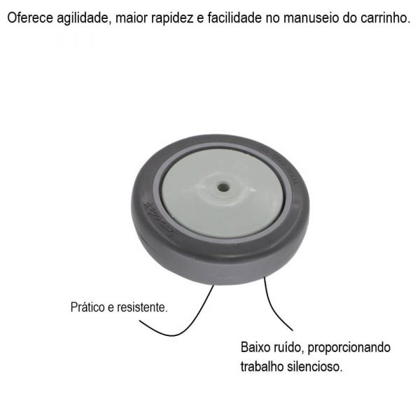 Roda 5” Carrinho Supermercado Rodinha 512 Bpkc Rodcar