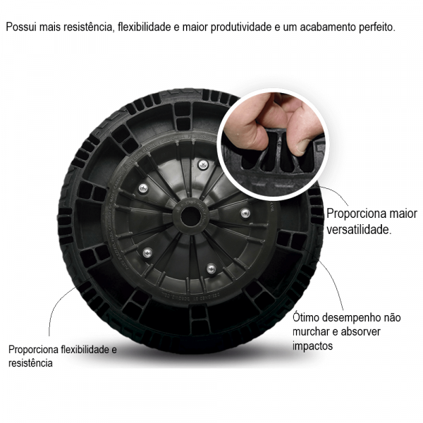 Roda Completa 3/4” 100 kg FB Pneus