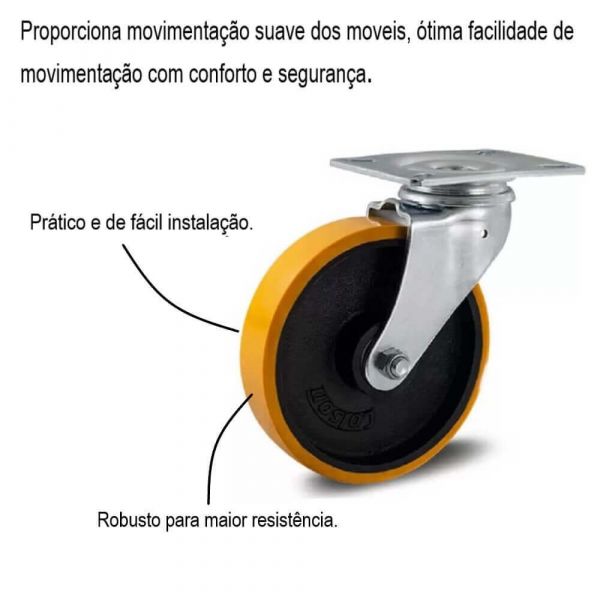 Rodizio Placa Giratória 6” Roda De Ferro 614 300kg Colson