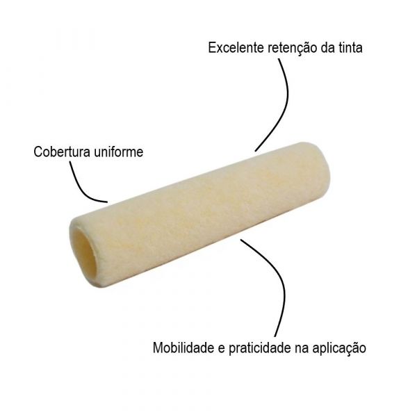 Rolo De Lã 23cm Master Poxi Sem Cabo Pinceis Compel