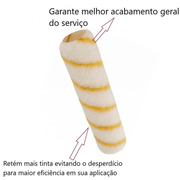 Rolo De Lã Antigotas 23Cm Sem Cabo Pinceis Compel