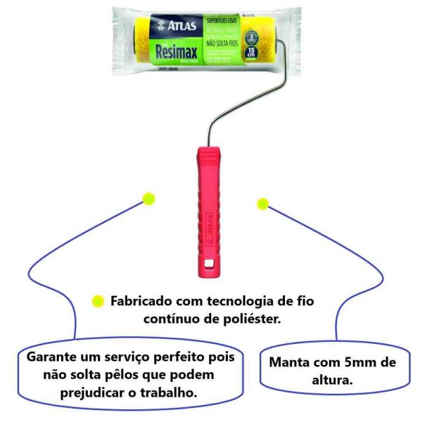 Rolo de Lã Resimax para Pintura 09cm Atlas