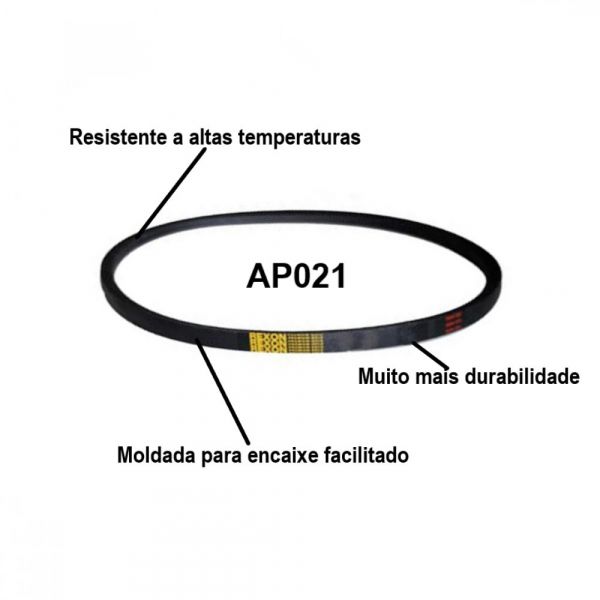 Correia Industrial AP021 Rexon