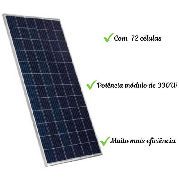 Painel Solar 330W ODA330-36-P Osda