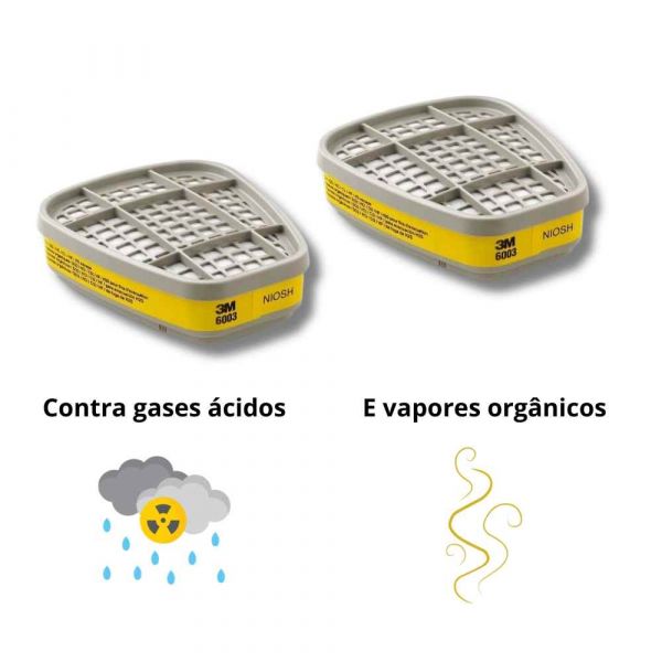 Cartucho com 02 Unidades 3M