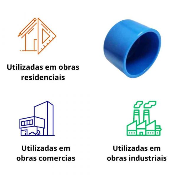 Cap Soldável Irrigação 50mm Amanco