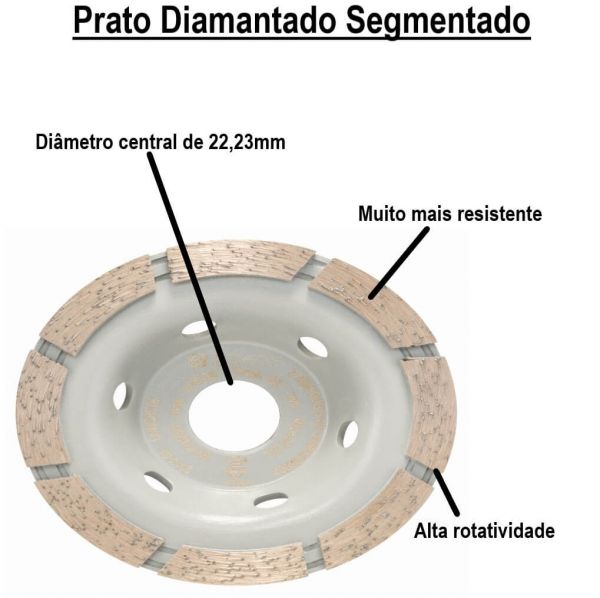 Prato Diamantado Segmentado Bosch Std for Concrete 15x22,23x3mm