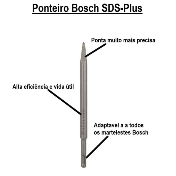 Ponteiro Bosch SDS-Plus 250mm