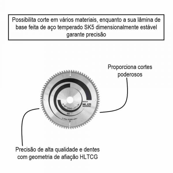 Serra Circular Vidia Bosch 10x80d Multimaterial 2201