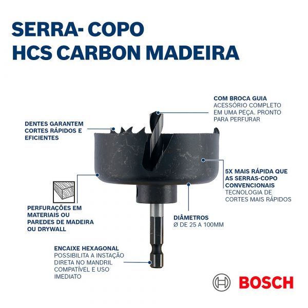 Serra Copo Carbon Madeira ø 38 mm, 1 1/2 Pol. Bosch