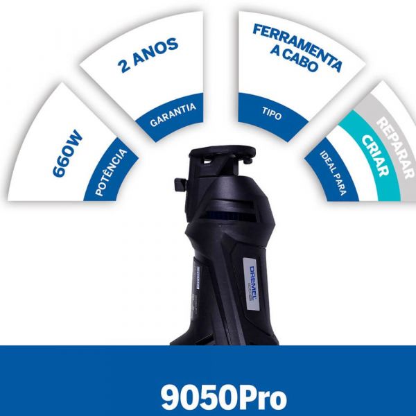 Serra de Broca 9050PRO Dremel