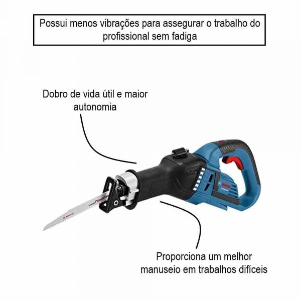 Serra sabre à bateria Bosch GSA 18V-32, 18V SB, Brushless