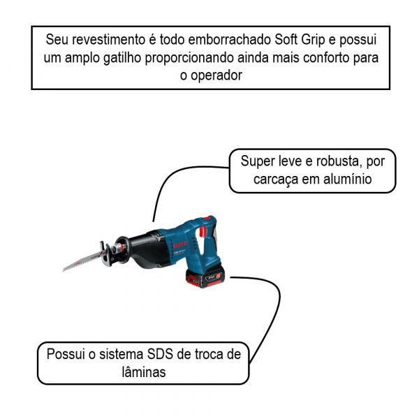 Serra Sabre GSA 18V-LI á Bateria Bosch