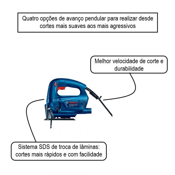 Serra Tico Tico Gst 700 com até 3.200 c.p.m