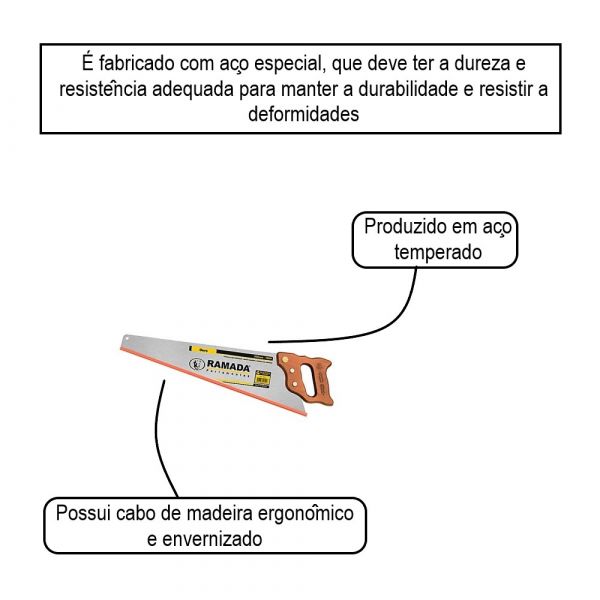 Serrote Ouro 22- Ramada