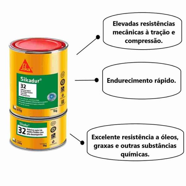 Sikadur 32 Cinza 1kg Sika