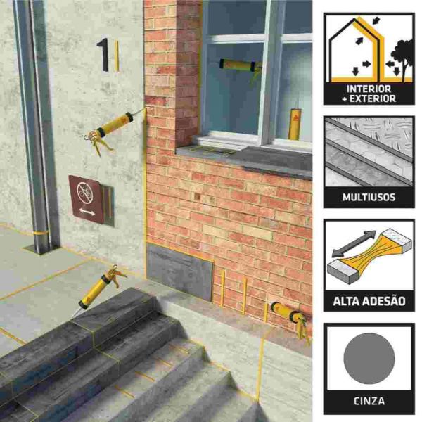 Sikaflex 101 Sela Plus Cinza 400gr Sika