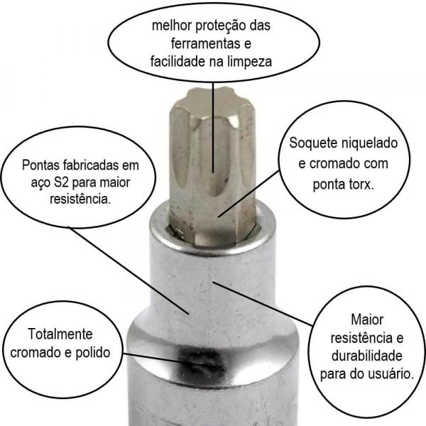 Soquete Bit Torx 1/2