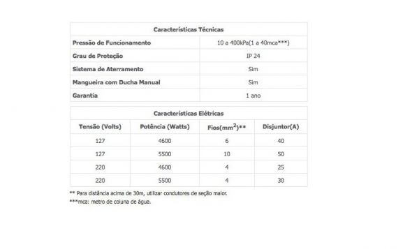 Chuveiro Relax Branca 4600w 220v Lorenzetti