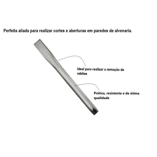 Talhadeira 15mm Sata