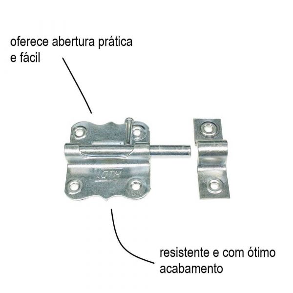Tarjeta Ferrolho 2,5” Zincada Loth