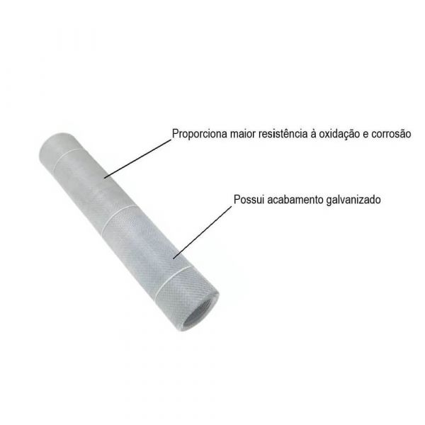 1 Metro Tela Para Peneira Galvanizada M 6 Fio 25 Telas Mm
