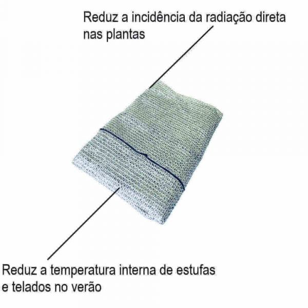 1 Metro Tela Aluminet 70% 5X50 mt Ginegar