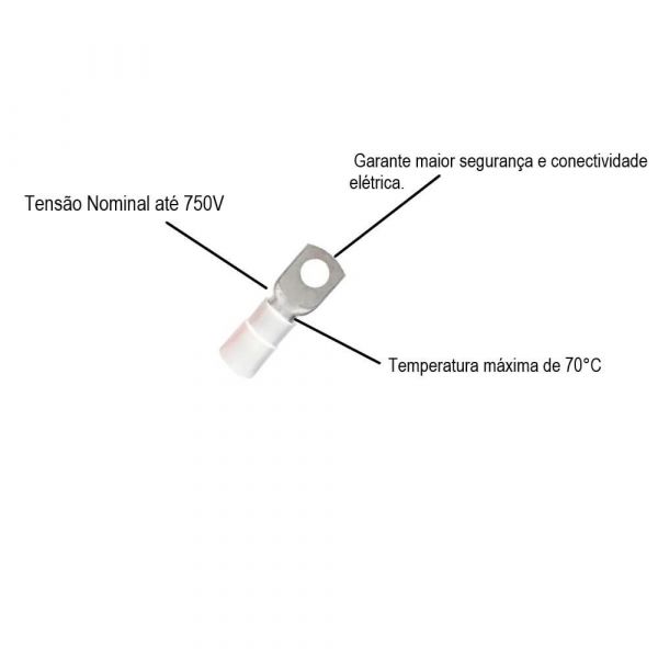 Terminal Elétrico Pré-Isolado 50mm Decorlux