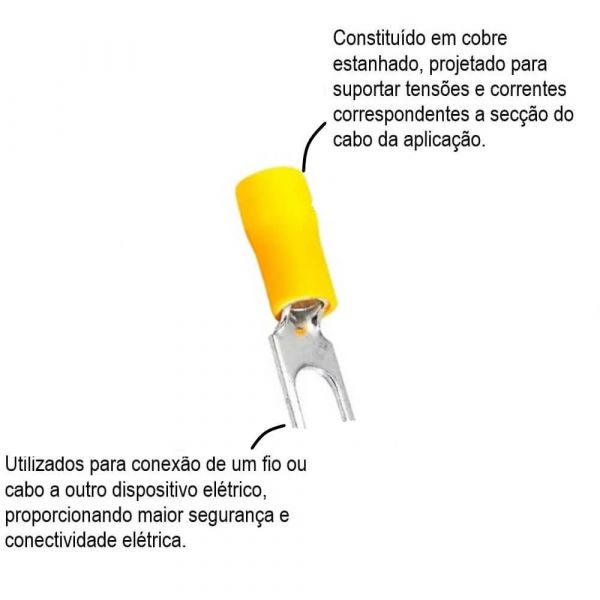 Terminal Forquilha Garfo M4 4,0-6,0mm Lukma