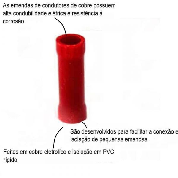 Terminal Luva Emenda Isolado 0,5-1,5mm Lukma 