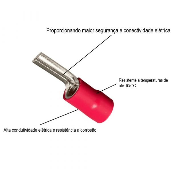Terminal Pino Pré-Isolado 35mm Vermelho Lukma