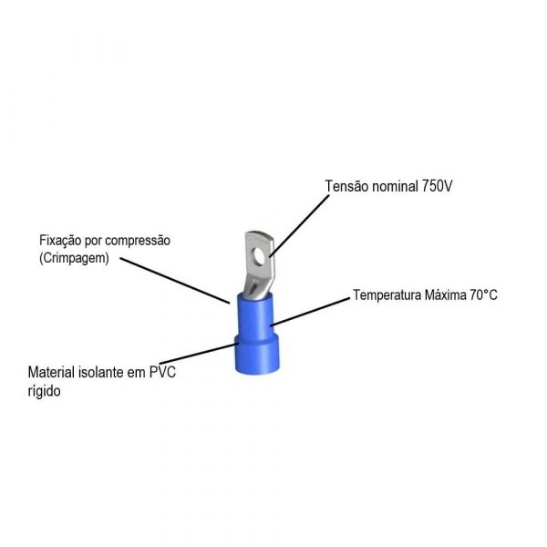 Terminal Pré-Isolado Azul 16mm Lukma