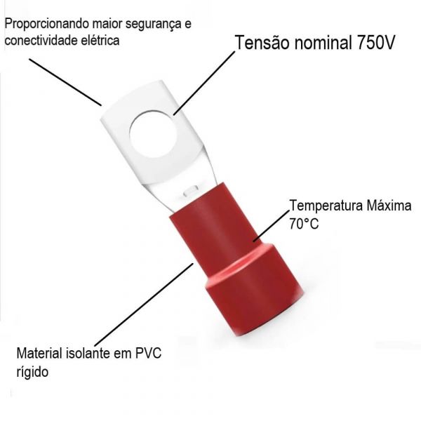 Terminal Pré-Isolado Vermelho 10mm Lukma