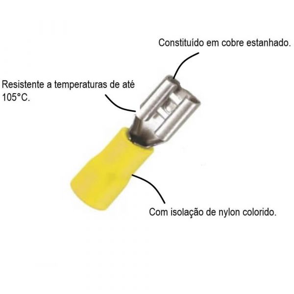 Terminal Pre-Isolado Encaixe Amarelo 4,0 A 6,0mm Femea Lukma