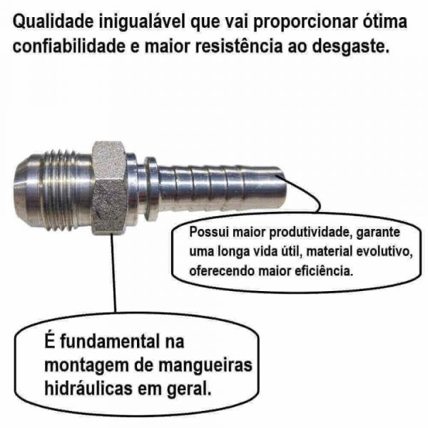 Conexão Terminal Macho Fixo JIC Metalquip