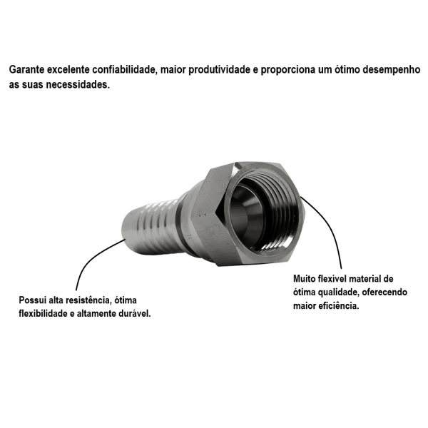 Terminal Prensado Reto Fêmea Giratória 3/4”-16 Metalquip