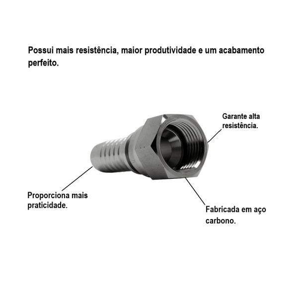 Terminal Prensado Reto Fêmea Giratória 9/16”-18 Metalquip